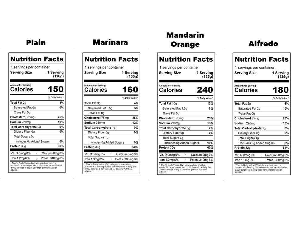 12 Pack VARIETY PACK Sous Vide Chicken Breast - Pack of 12, 50oz (Frozen)